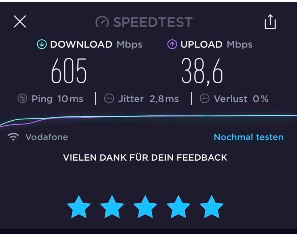 Zentrale Beautiful Apartment In Koblenz كوبلنس المظهر الخارجي الصورة